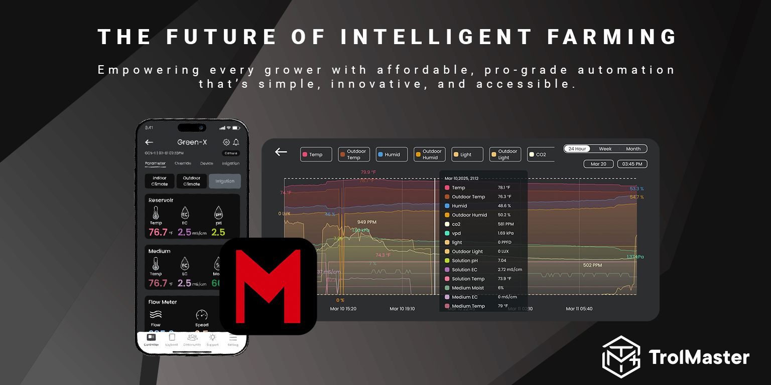 TM-IntelligentFarming2